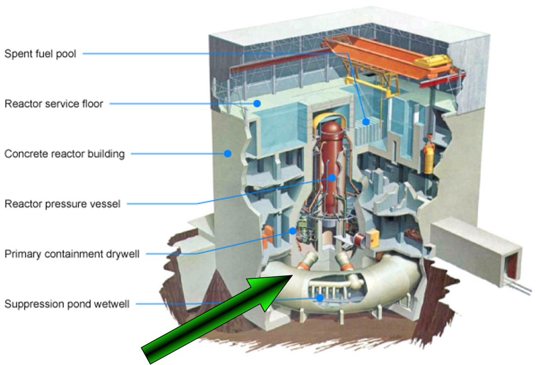 洋書 Element of Nuclear Engineering Nuclear Power Plant